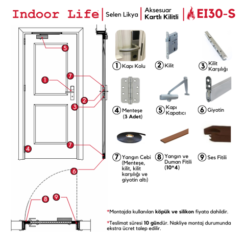 EI30-S Selen Likya Yangına Dayanıklı Ahşap Kapı Kartlı Kilitli